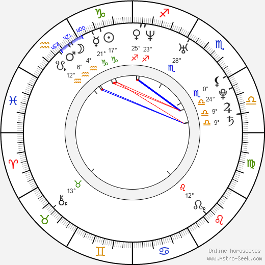 E. L. Katz birth chart, biography, wikipedia 2024, 2025