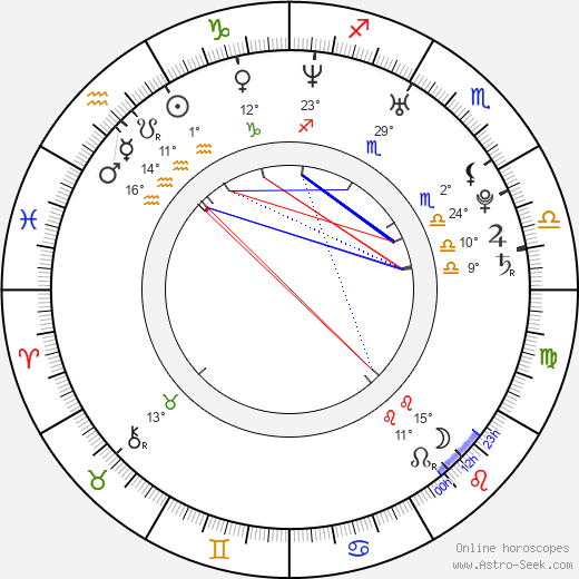 Gillian Chung birth chart, biography, wikipedia 2023, 2024