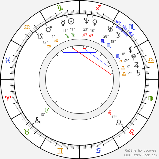 Isaac Marion birth chart, biography, wikipedia 2024, 2025