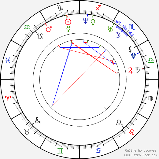 Isaac Marion birth chart, Isaac Marion astro natal horoscope, astrology