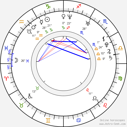 Jamelia birth chart, biography, wikipedia 2023, 2024