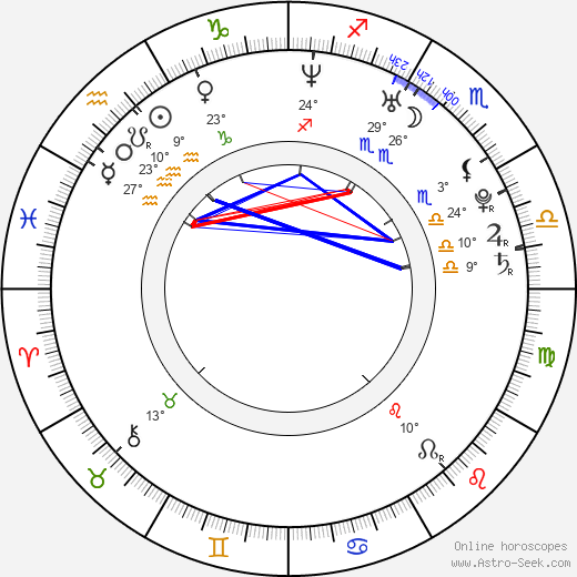 Jonny Lang birth chart, biography, wikipedia 2024, 2025