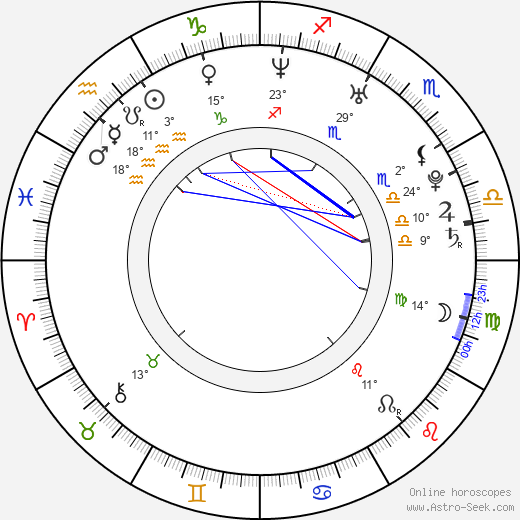 Julia Jones birth chart, biography, wikipedia 2024, 2025