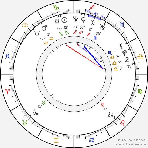 Karma Rosenberg birth chart, biography, wikipedia 2024, 2025