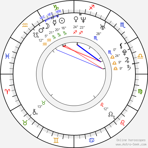 Mike Jones birth chart, biography, wikipedia 2023, 2024