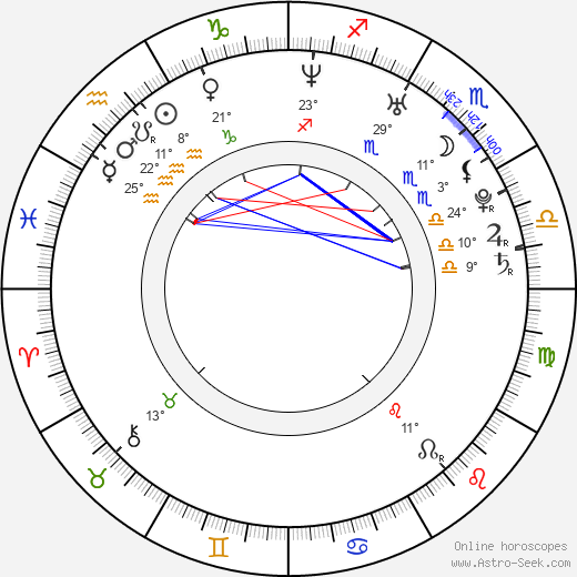Russell Whaley birth chart, biography, wikipedia 2022, 2023