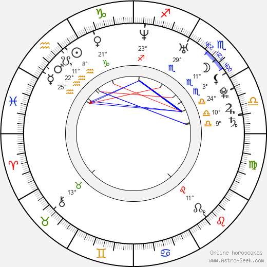 Russell Whaley birth chart, biography, wikipedia 2024, 2025