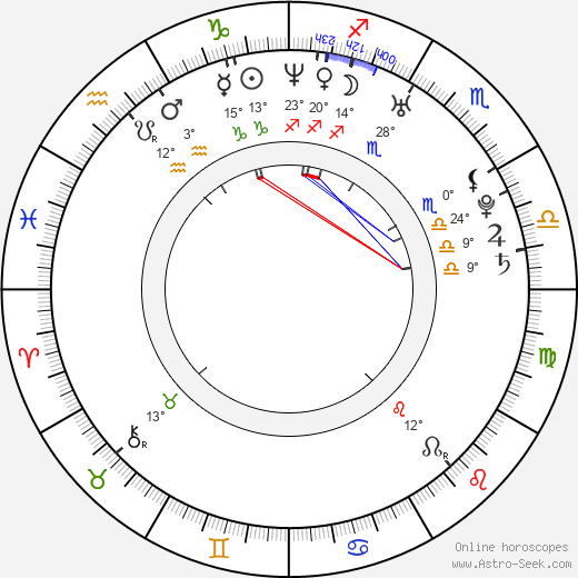 Zak Santiago birth chart, biography, wikipedia 2023, 2024