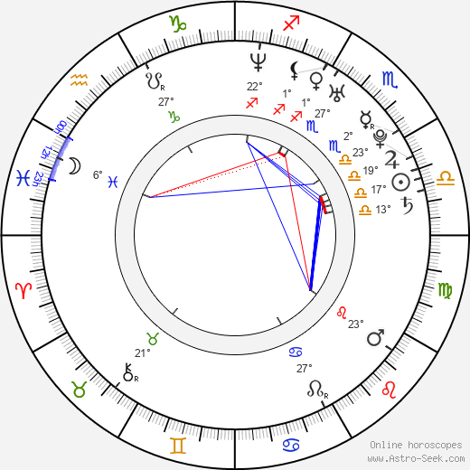 Michael Oliver birth chart, biography, wikipedia 2024, 2025