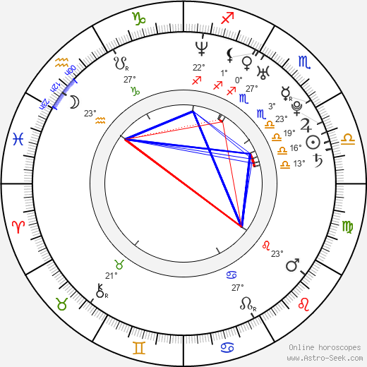 Tad Hilgenbrink birth chart, biography, wikipedia 2024, 2025