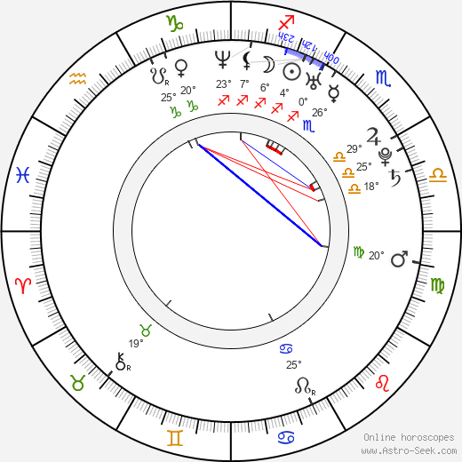 Aurora Snow birth chart, biography, wikipedia 2023, 2024