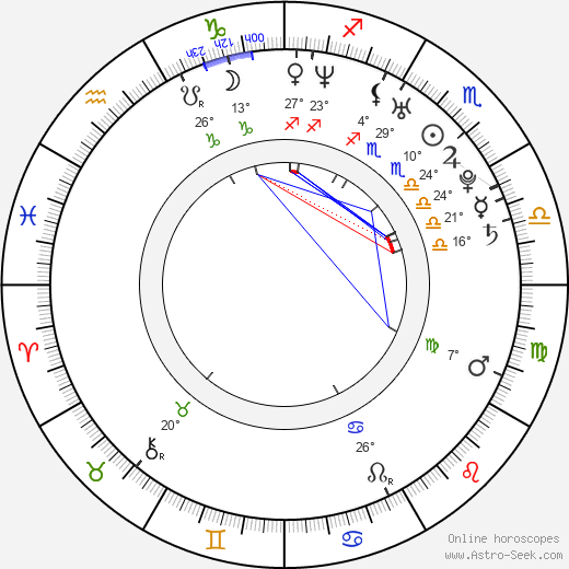 Avy Scott birth chart, biography, wikipedia 2023, 2024