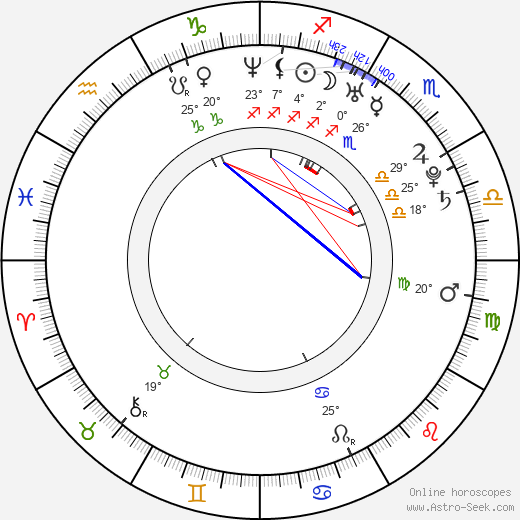 Dale Warren birth chart, biography, wikipedia 2023, 2024