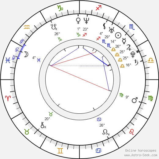 Daniel D. Lee birth chart, biography, wikipedia 2023, 2024