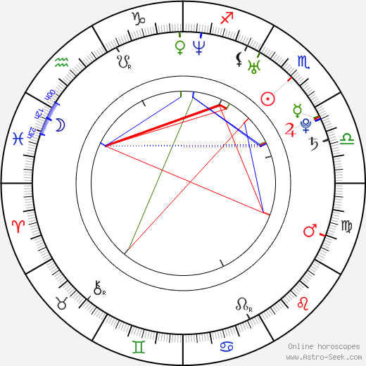 Daniel D. Lee birth chart, Daniel D. Lee astro natal horoscope, astrology