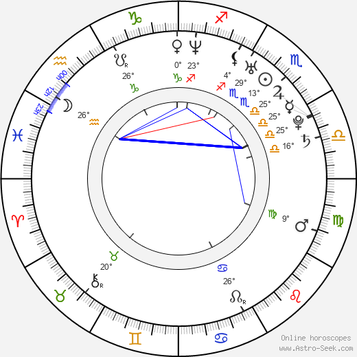 Dong-wook Lee birth chart, biography, wikipedia 2023, 2024