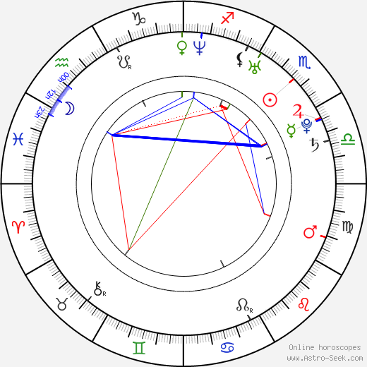 Dong-wook Lee birth chart, Dong-wook Lee astro natal horoscope, astrology