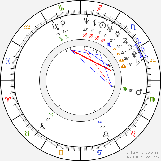 Holly Shanahan birth chart, biography, wikipedia 2024, 2025