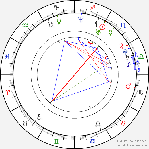 Hye-kyo Song birth chart, Hye-kyo Song astro natal horoscope, astrology