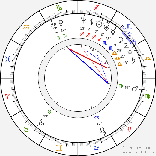Lachelle Marie birth chart, biography, wikipedia 2024, 2025