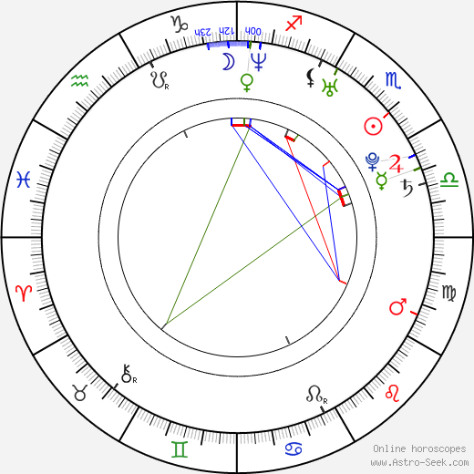 LaTavia Roberson birth chart, LaTavia Roberson astro natal horoscope, astrology