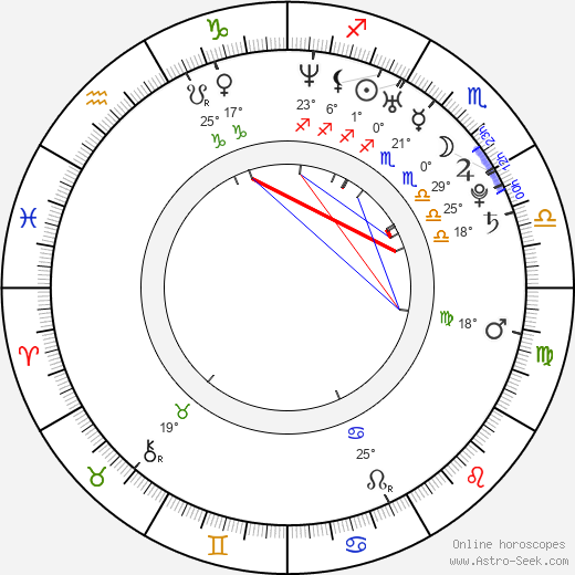 Leigh Enns birth chart, biography, wikipedia 2024, 2025