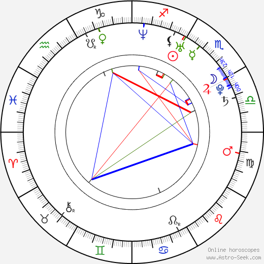 Leigh Enns birth chart, Leigh Enns astro natal horoscope, astrology