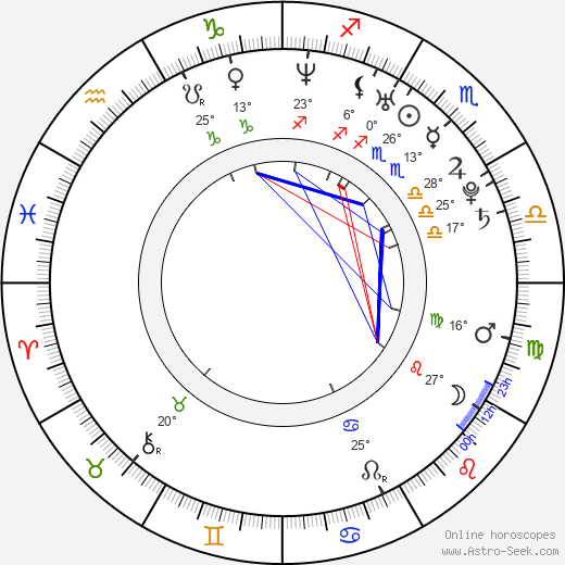 Maggie Stiefvater birth chart, biography, wikipedia 2024, 2025