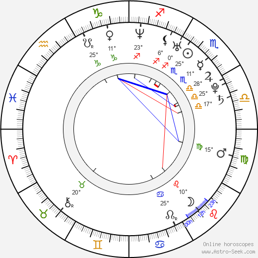 Maud Mulder birth chart, biography, wikipedia 2023, 2024