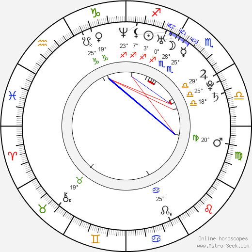 Won Seo birth chart, biography, wikipedia 2024, 2025