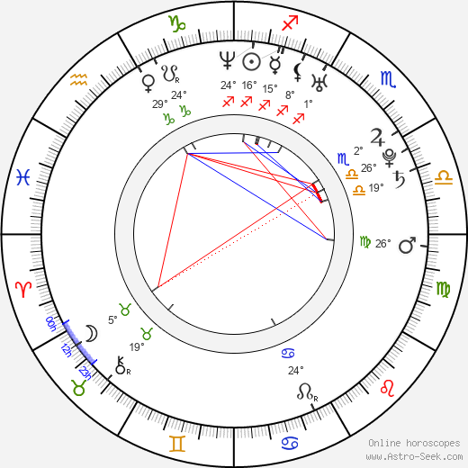 Azra Akin birth chart, biography, wikipedia 2023, 2024