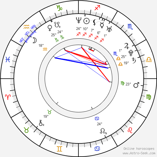 Boaz Frankel birth chart, biography, wikipedia 2024, 2025