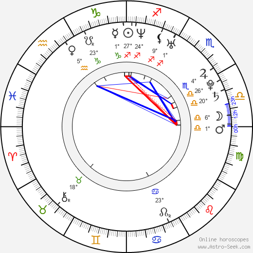 D. G. Maloney birth chart, biography, wikipedia 2023, 2024