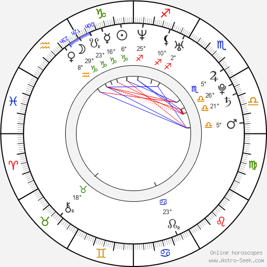 Danny Webber birth chart, biography, wikipedia 2023, 2024