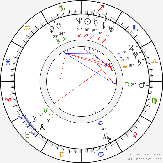 Dov Tiefenbach birth chart, biography, wikipedia 2024, 2025