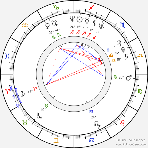 Emma Catherwood birth chart, biography, wikipedia 2024, 2025