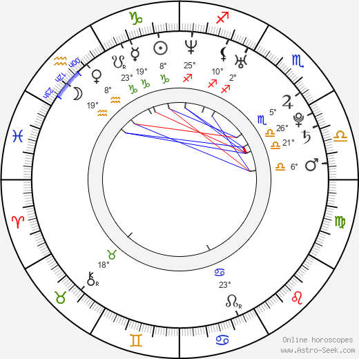 Ji-eun Oh birth chart, biography, wikipedia 2023, 2024