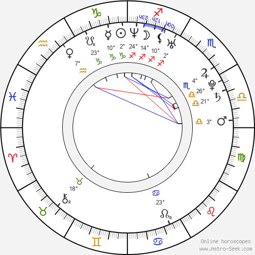 Johnny Meier birth chart, biography, wikipedia 2024, 2025