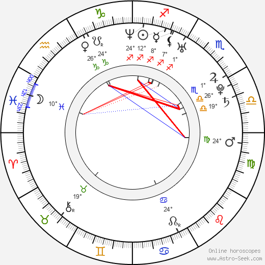 Lila McCann birth chart, biography, wikipedia 2024, 2025