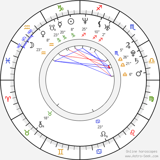 Louise Monot birth chart, biography, wikipedia 2024, 2025