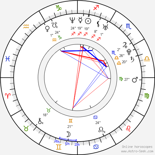 Manel Filali birth chart, biography, wikipedia 2024, 2025