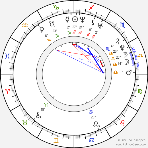 Monica Leigh birth chart, biography, wikipedia 2023, 2024