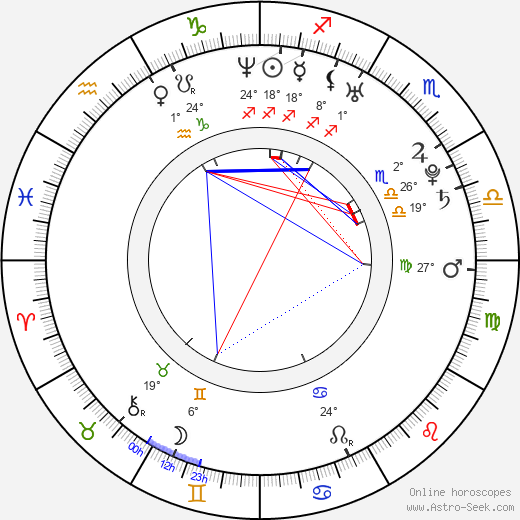 Paula Vesala birth chart, biography, wikipedia 2024, 2025