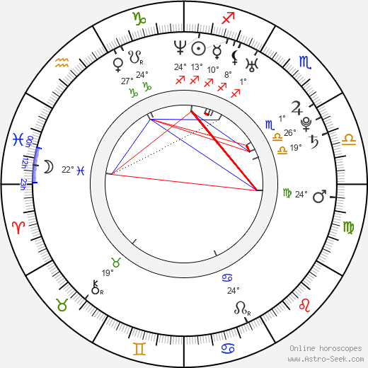 Phoenix Ray birth chart, biography, wikipedia 2024, 2025