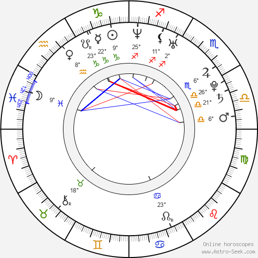 Sean Patrick Cannon birth chart, biography, wikipedia 2024, 2025