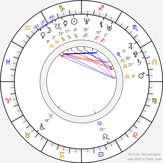 Sienna Miller birth chart, biography, wikipedia 2024, 2025