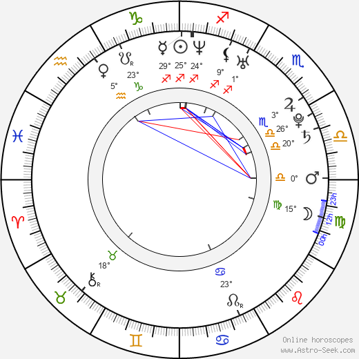 Tolgahan Sayisman birth chart, biography, wikipedia 2023, 2024