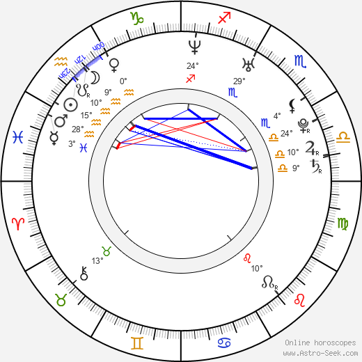 Adrian Topol birth chart, biography, wikipedia 2023, 2024