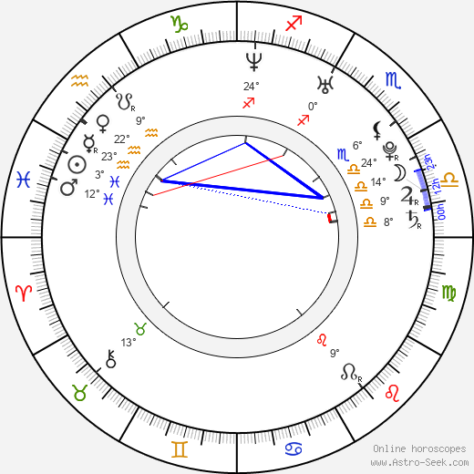 Adrienne Pickering birth chart, biography, wikipedia 2024, 2025
