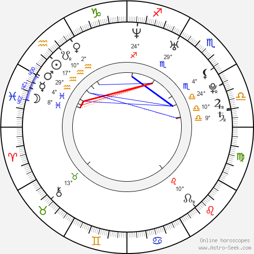 Aura Lee Augustine birth chart, biography, wikipedia 2023, 2024